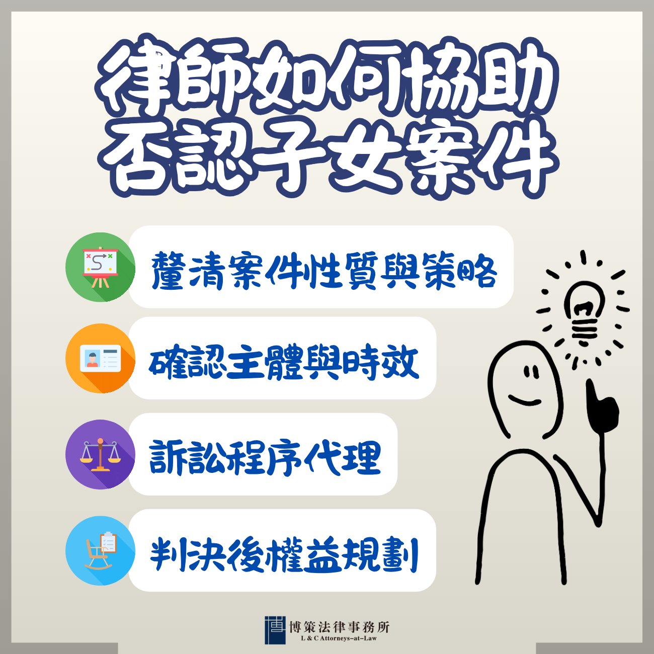 否認子女之訴律師