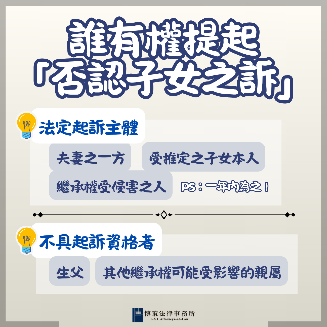 誰有權否認子女之訴