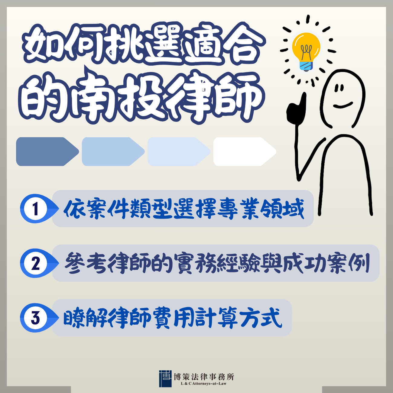如何挑選適合的南投律師
