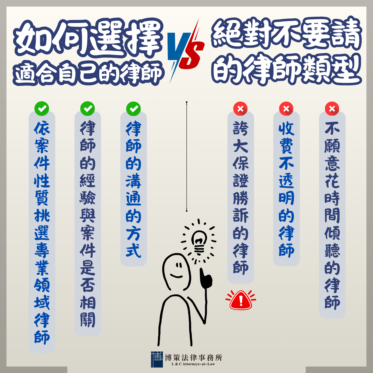 如何選擇律師