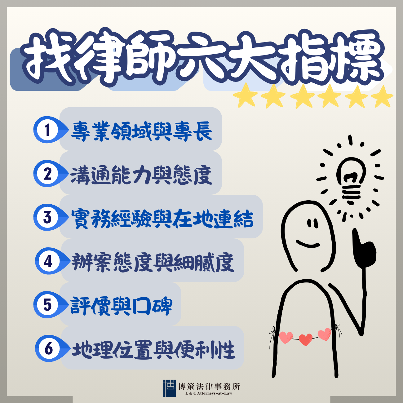 找律師的六大指標