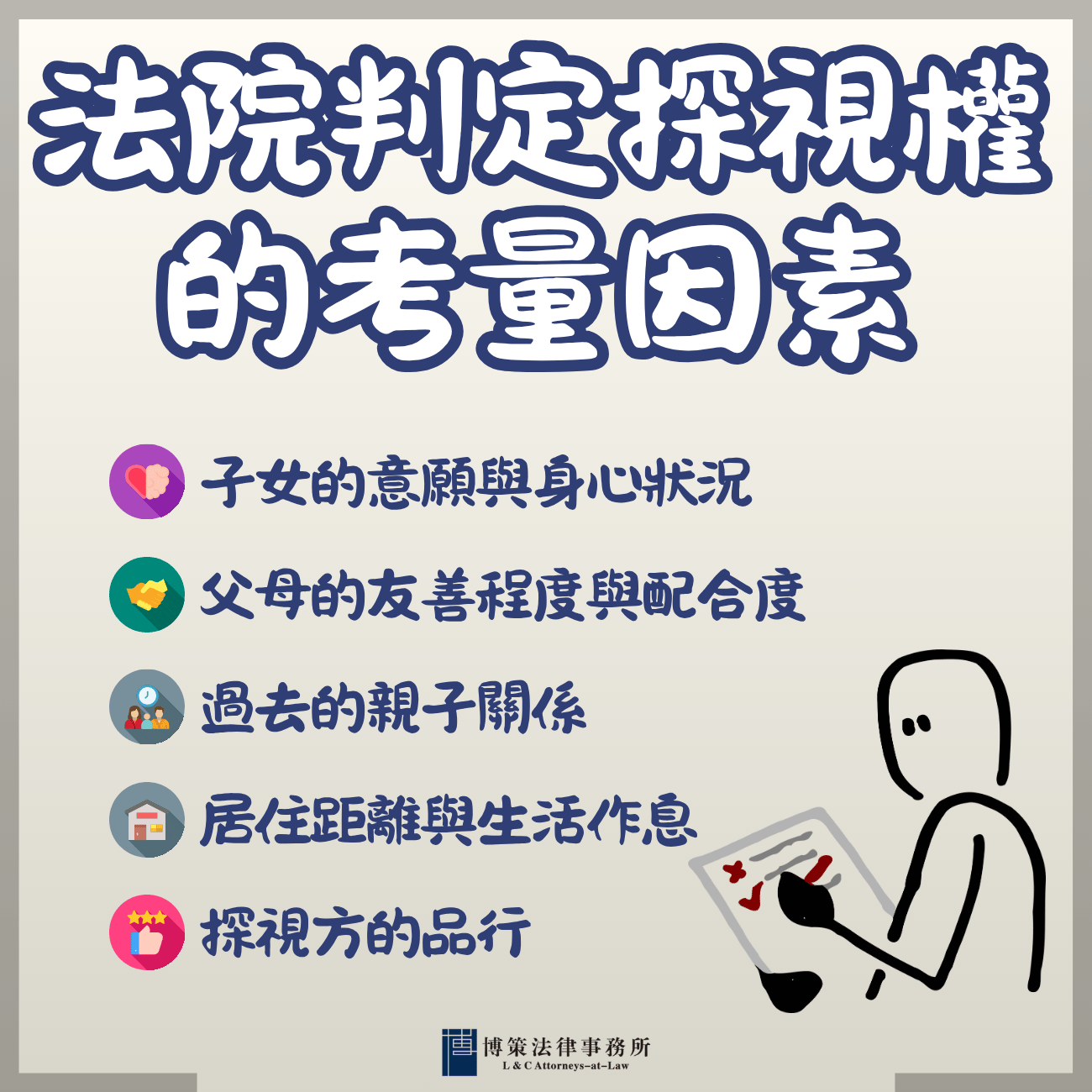 法院判定探視權的考量因素