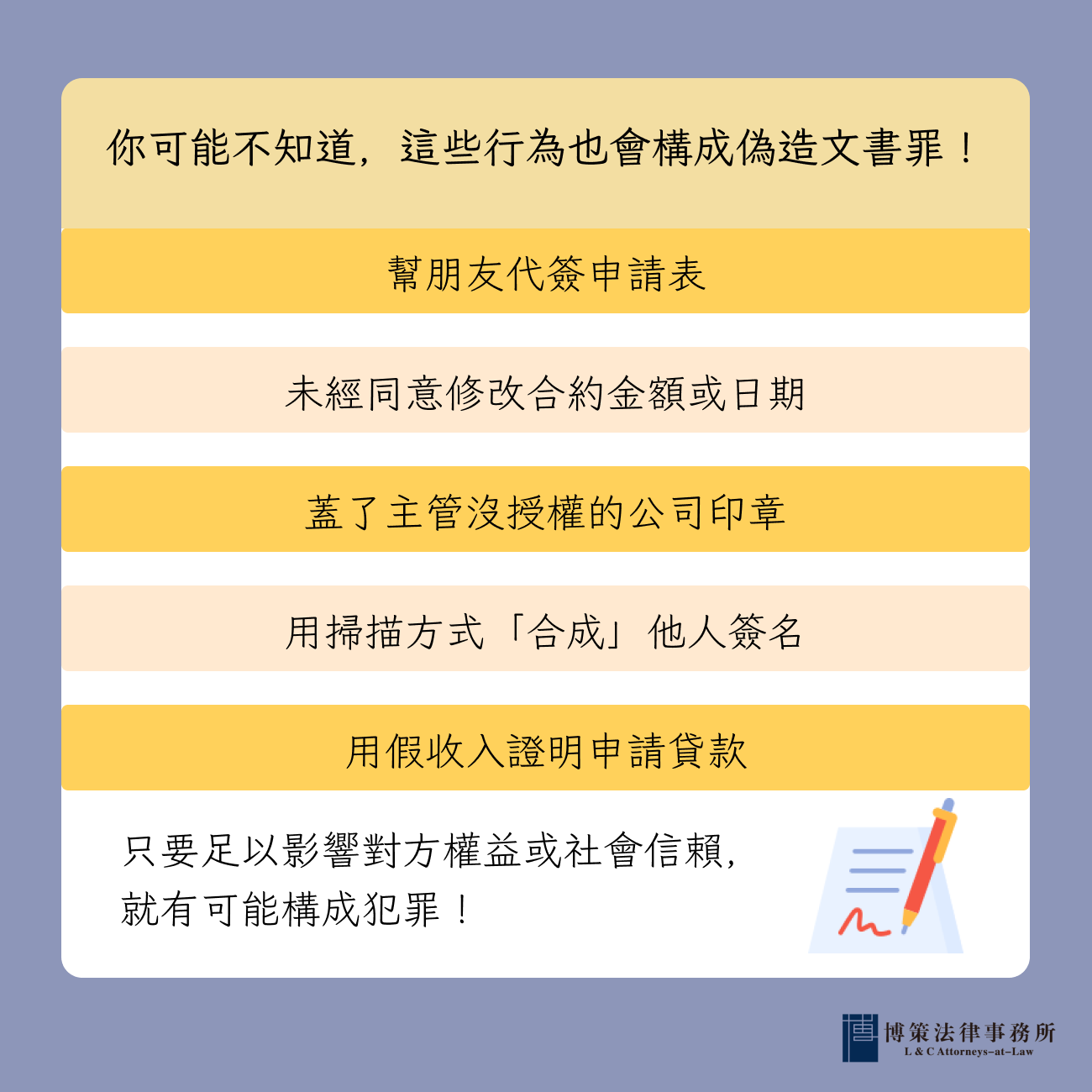 偽造文書罪行爲