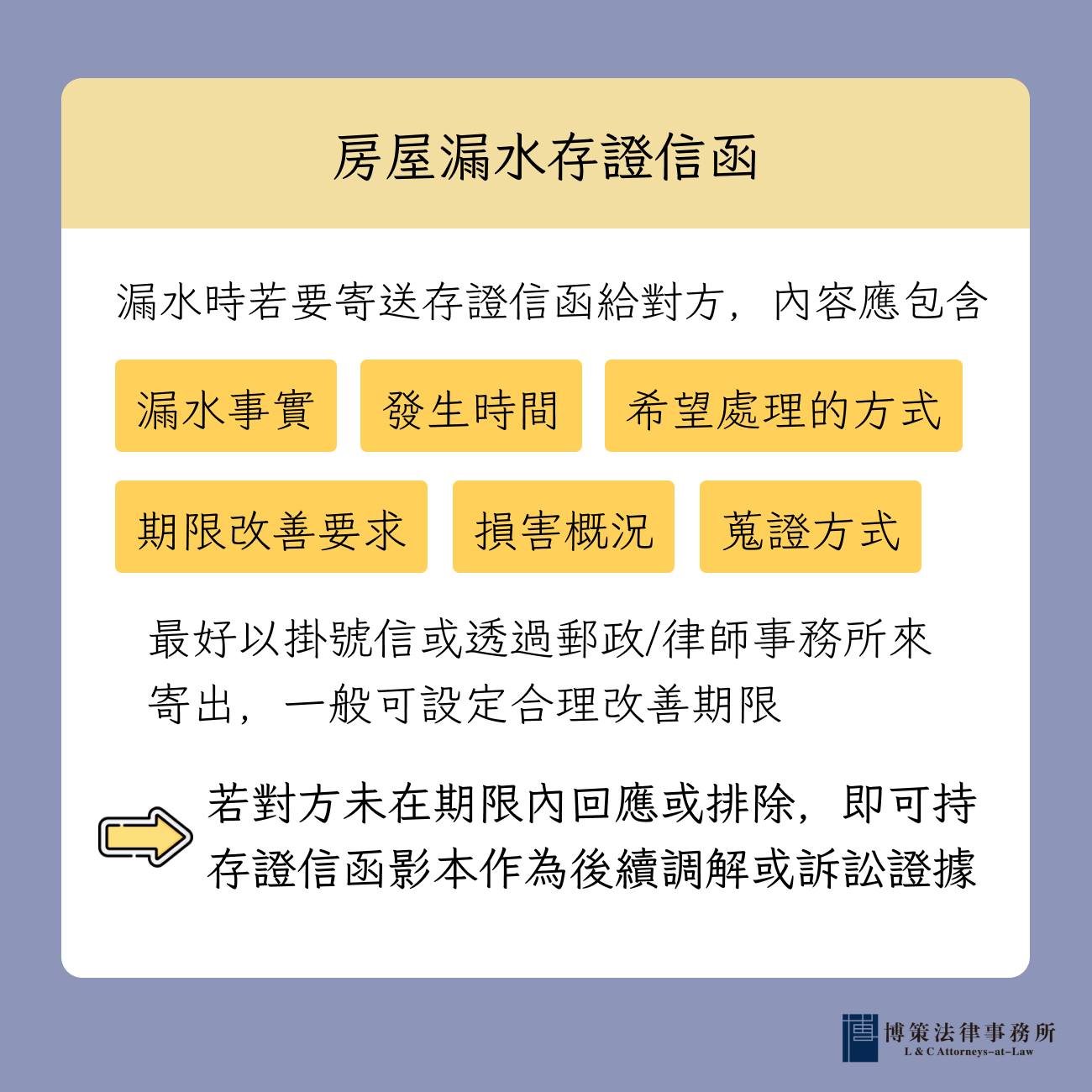 寄送存證信函