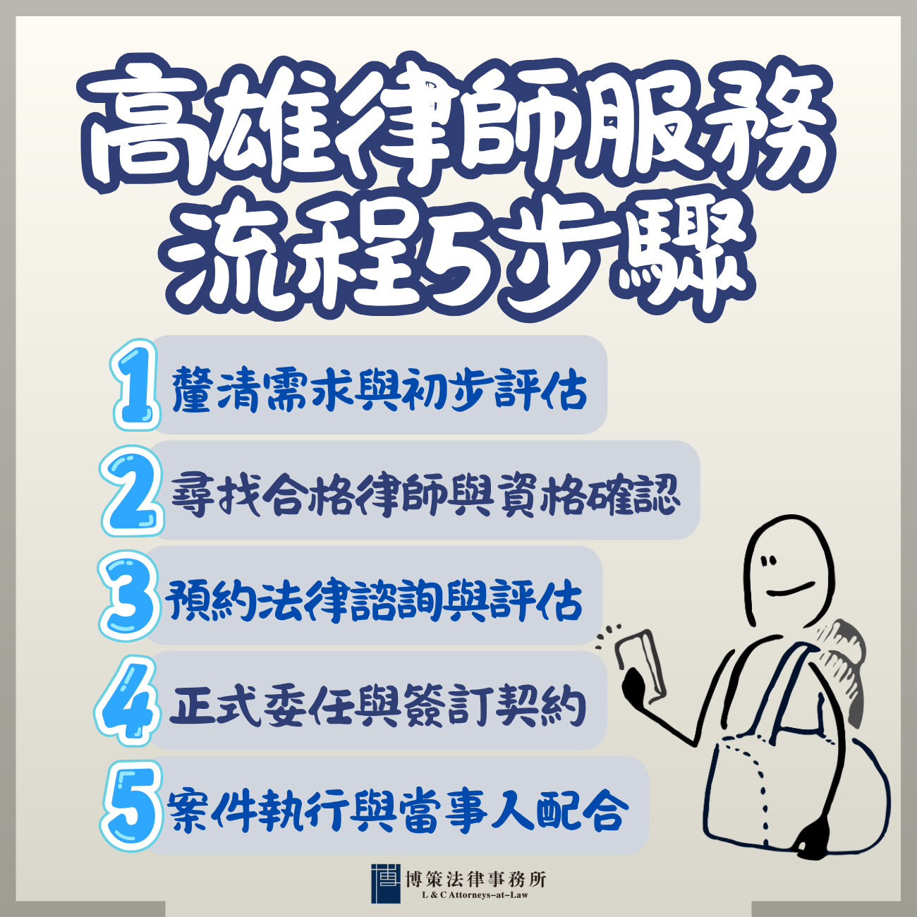 高雄律師 高雄律師服務流程5步驟