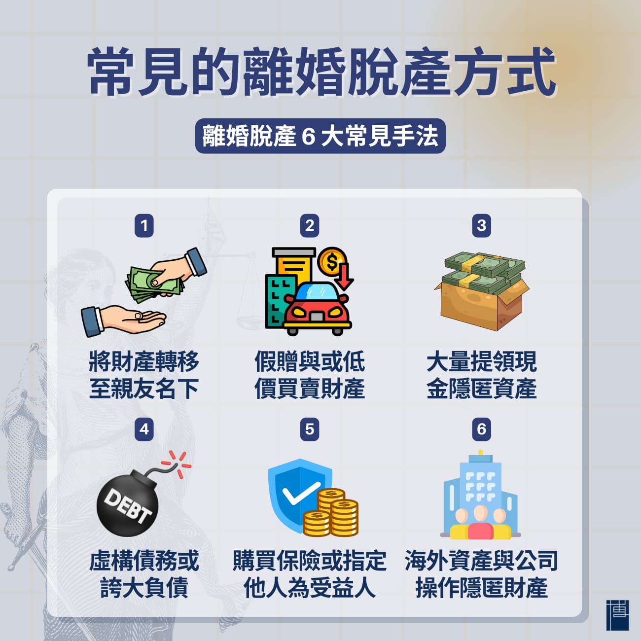 離婚脫產 6 大常見手法