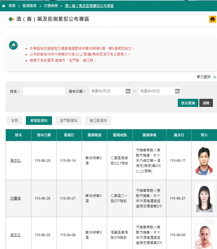 酒（毒）駕及拒測累犯公布專區