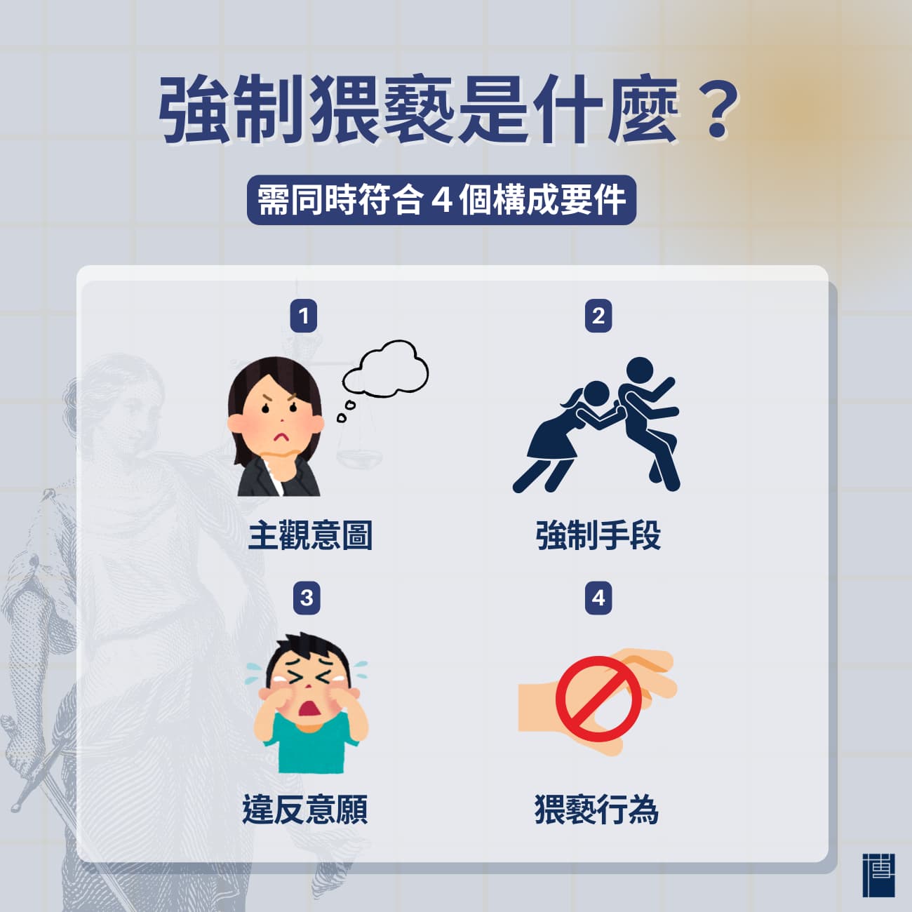 強制猥褻構成要件