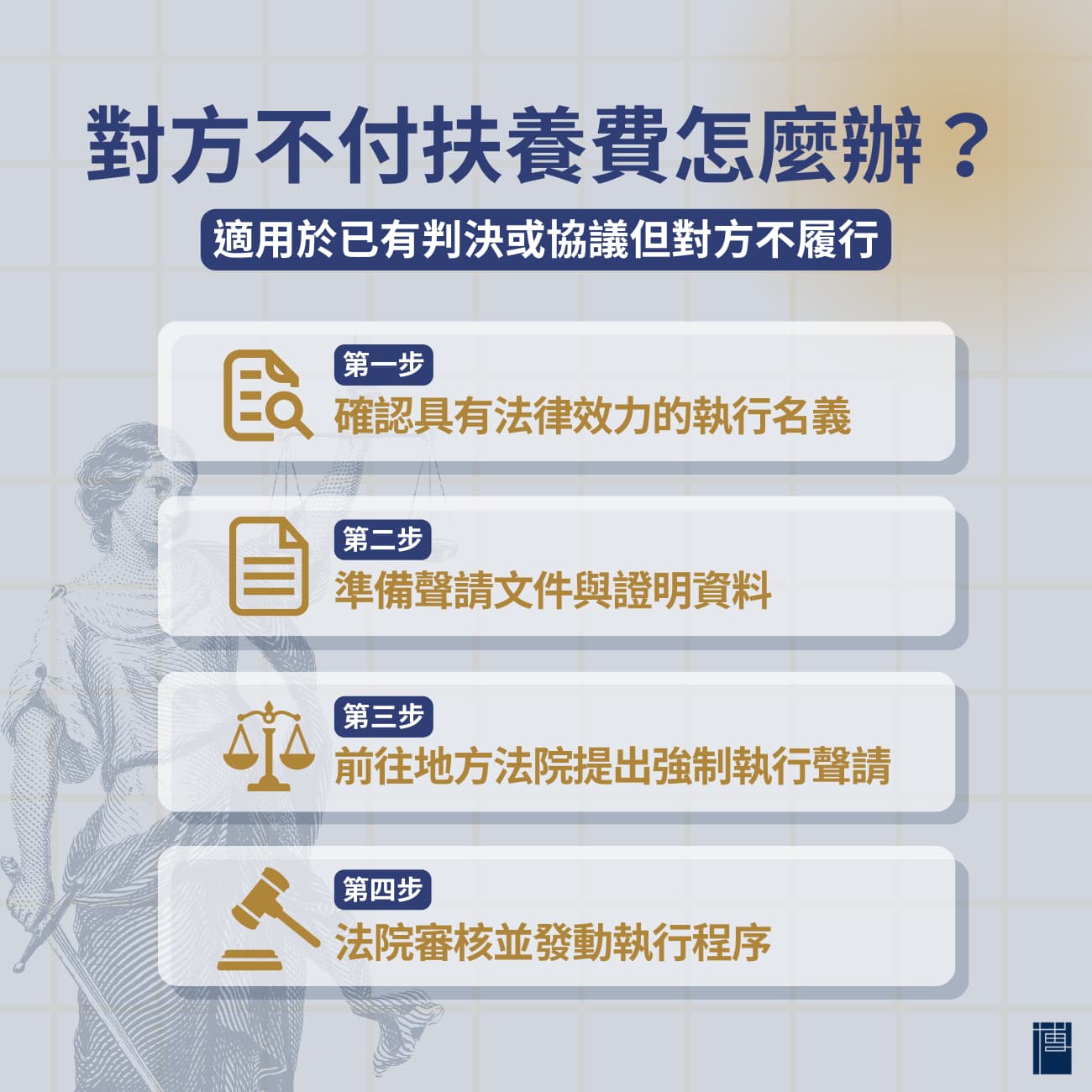 對方不付扶養費