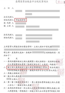 成功替委託人上訴多獲689萬給付
